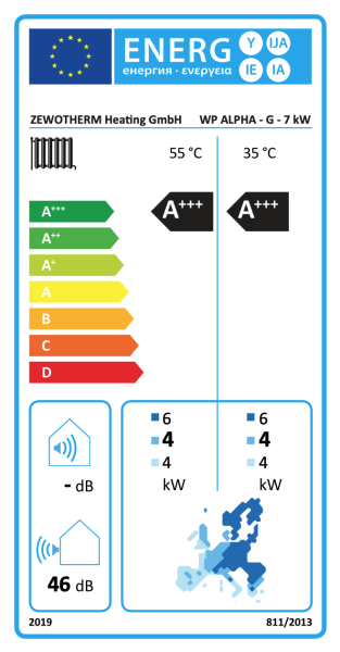 Zewotherm ECO-WP Luft-Monoblock ALPHA G7